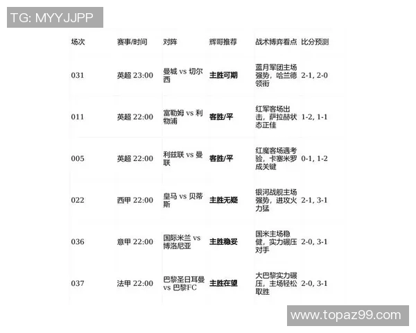 英超大战曼城与国米激战成和战术解析引发全场热议