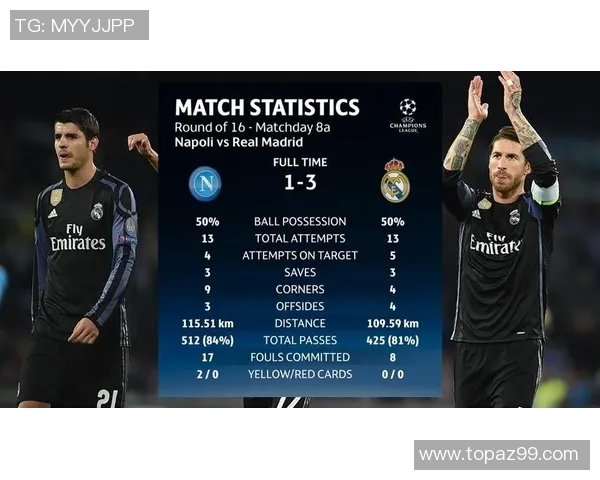 德甲激战:那不勒斯狂胜巴萨乌龙球成比赛转折点解析 德甲激战:那不勒斯狂胜巴萨乌龙球成比赛转折点解析