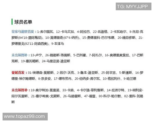 世界杯激战马竞与曼城1比1平局逆转瞬间引发全场热潮分析