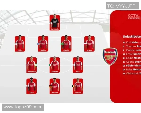 欧联杯波尔图大胜阿森纳红牌事件引发全场热议战术分析揭秘 欧联杯波尔图大胜阿森纳红牌事件引发全场热议战术分析揭秘